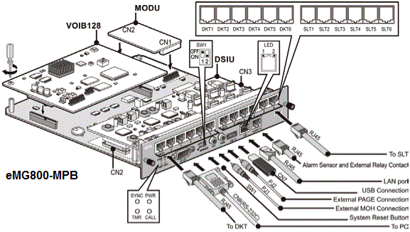 emg800-mpb схема подключения